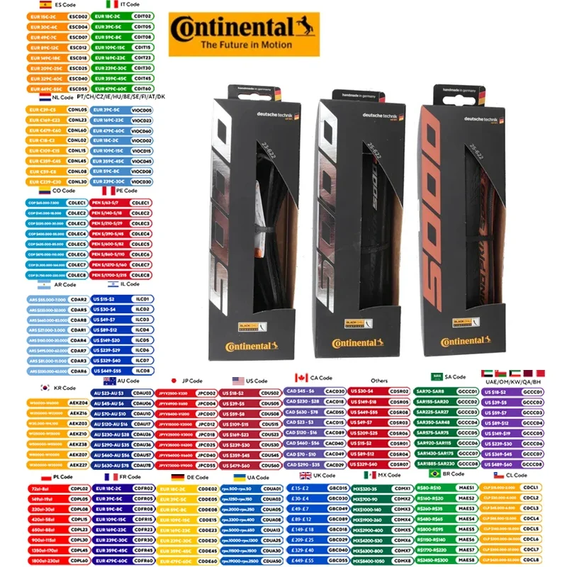 Continental Grand Prix 5000 GP5000 Road Bicycle Tire 700x23C/25C/28C/30C/32C Black/Yellow/